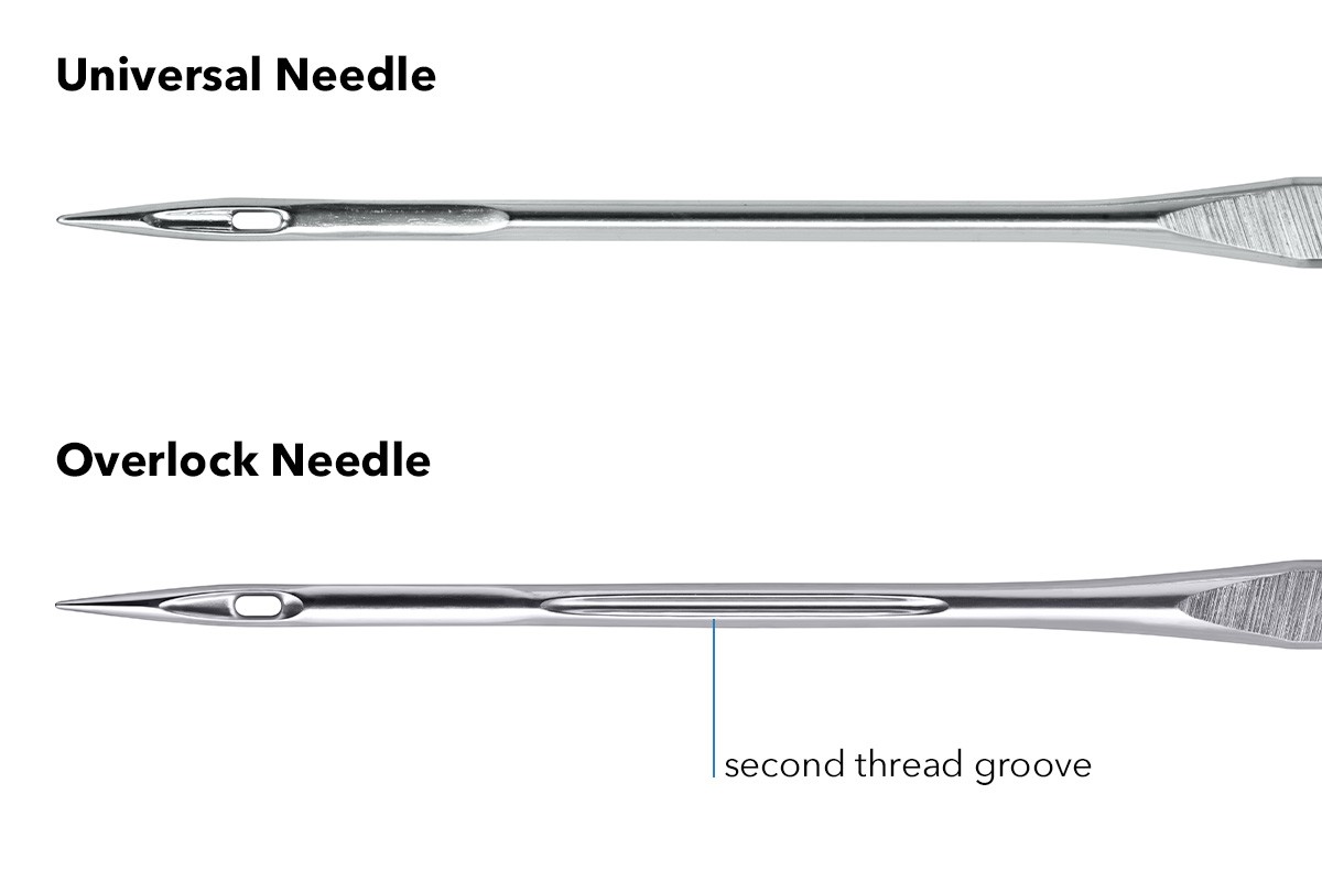 Schmetz_Universal_Overlock_Needle_Comparison_ZH