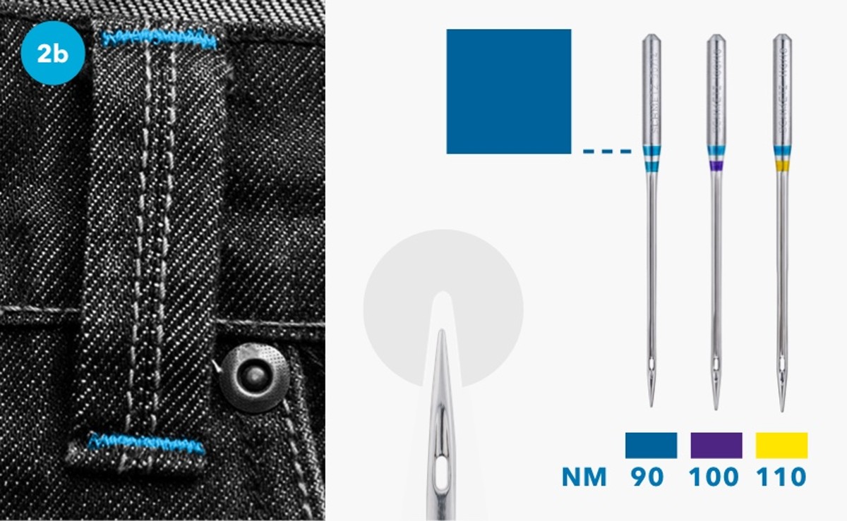 schmetz-illustration-jeans-naht_2b_841wide