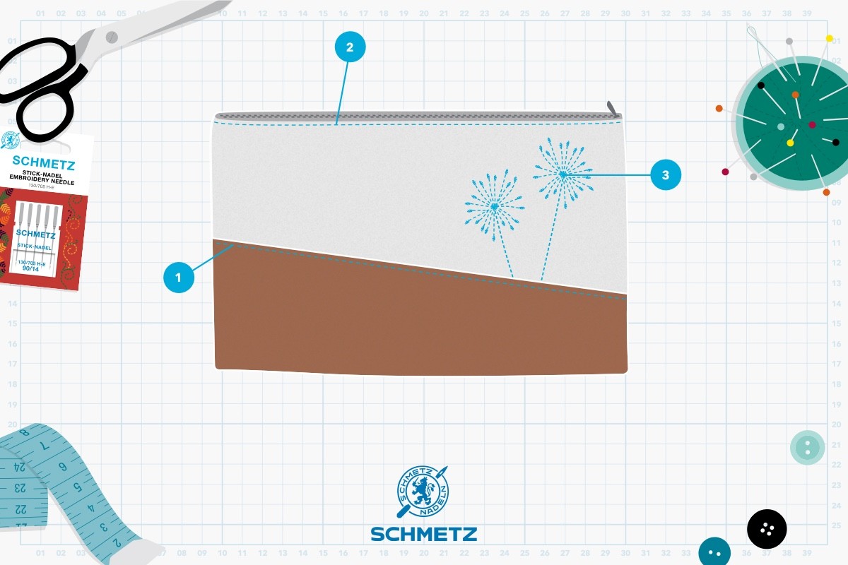 schmetz-illustration-tasche_1200wide