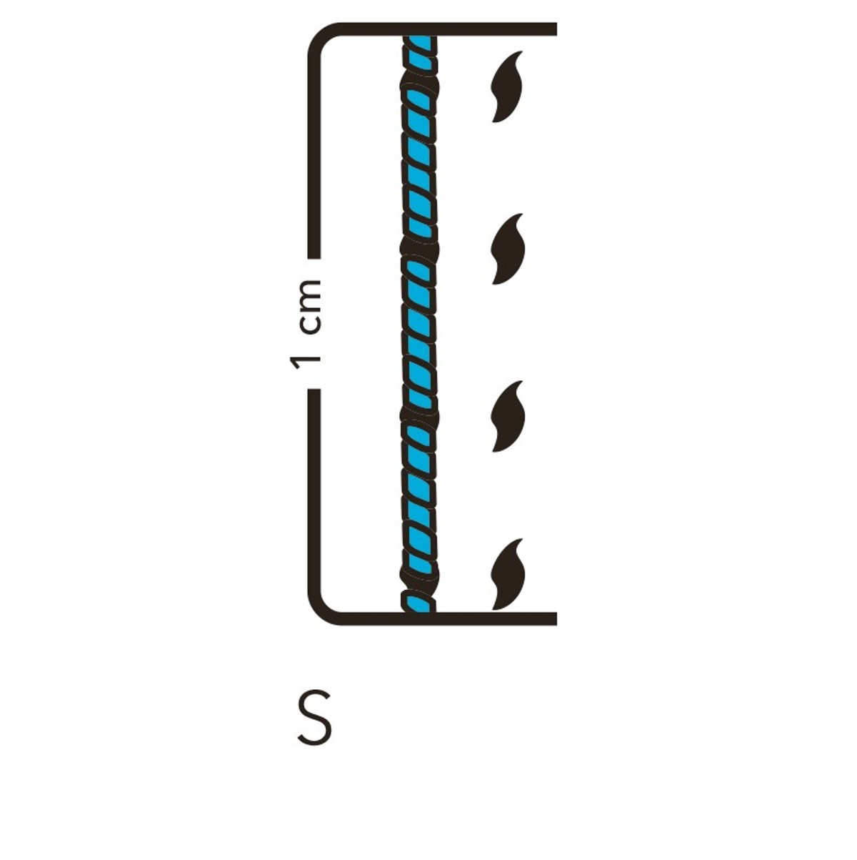 schneidspitzen-pro-cm-S