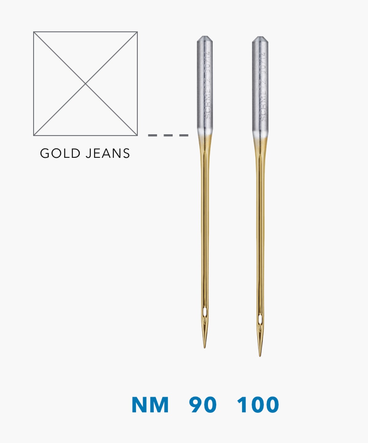 schmetz_gold_jeans_Farbmarkierung_und_dicken