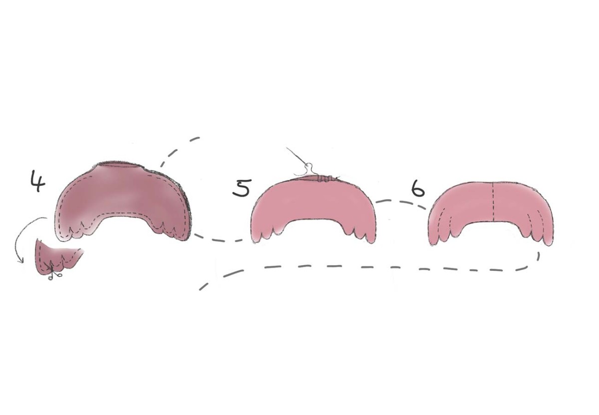 schmetz_do-it_voegelchen_step_456
